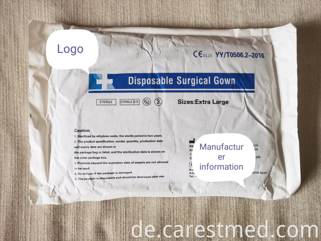 Surgical Gown Package 